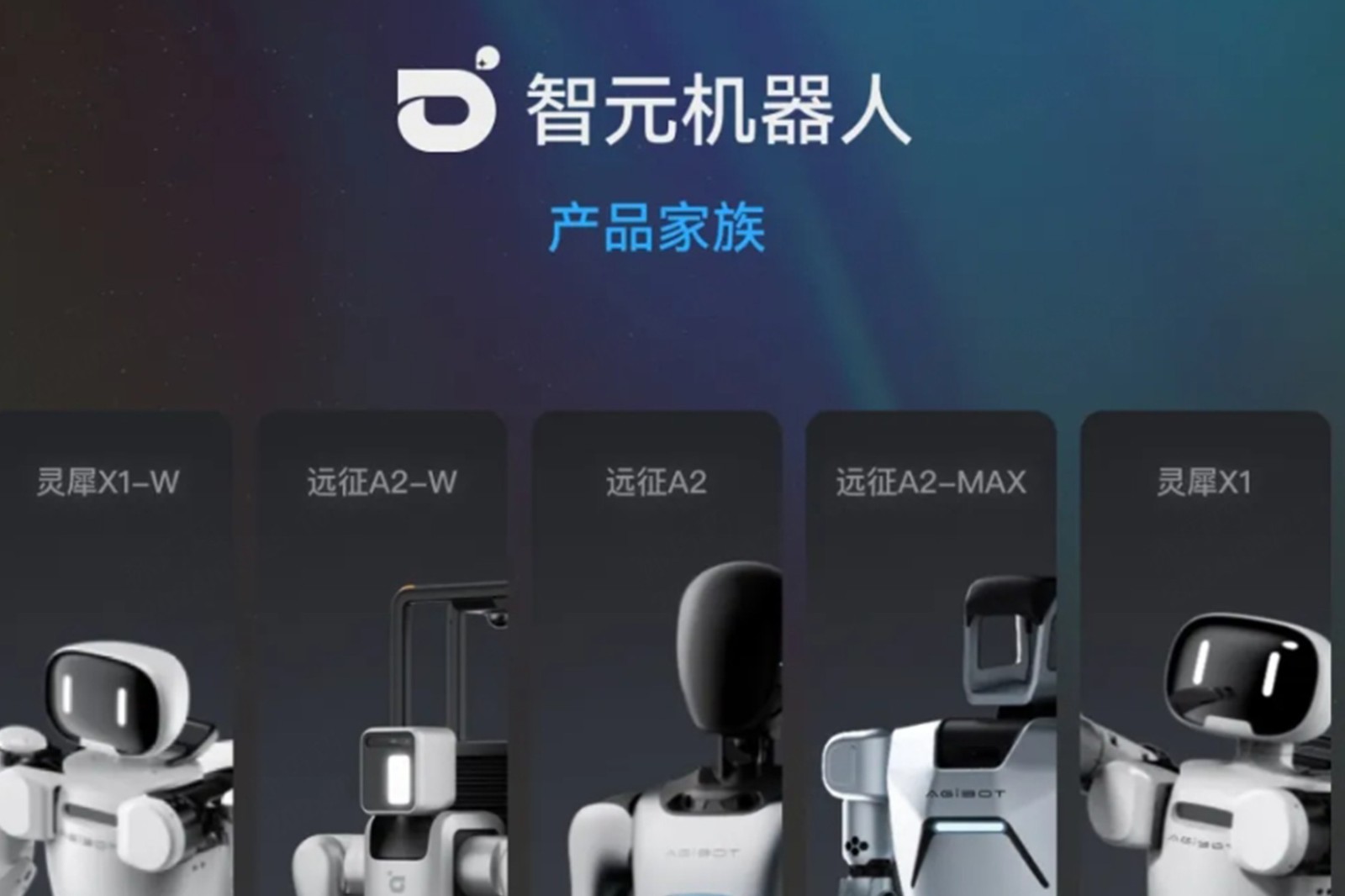 一图读懂 丨 DG视讯机器人销售策略